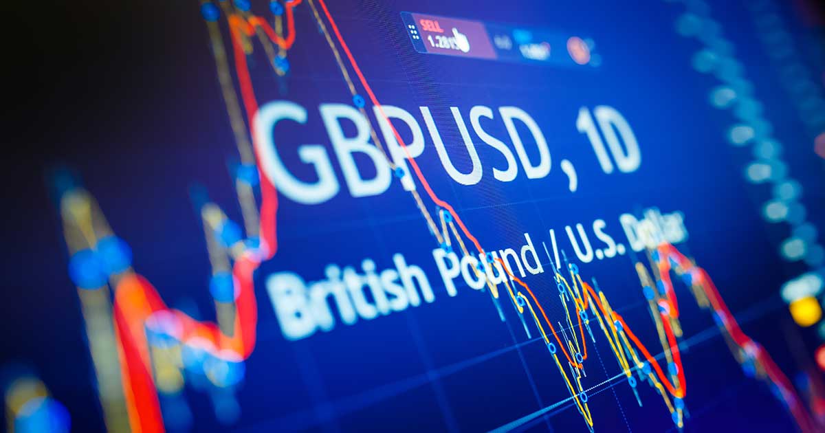 GBP/USD - Technical Outlook
