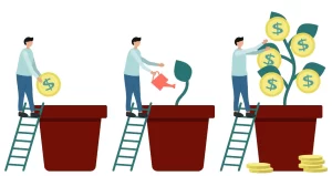 Start Investing $100