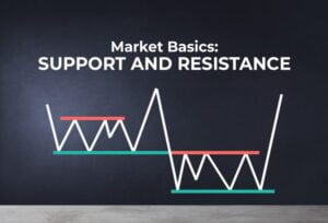 support and resistance