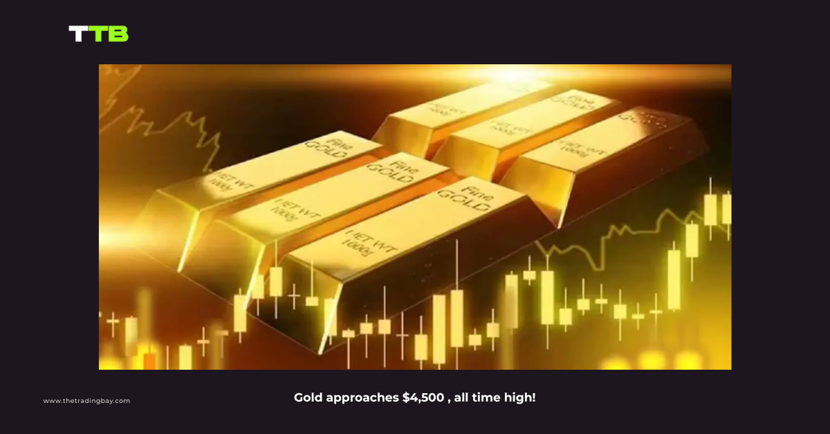 Gold approaches $4,500